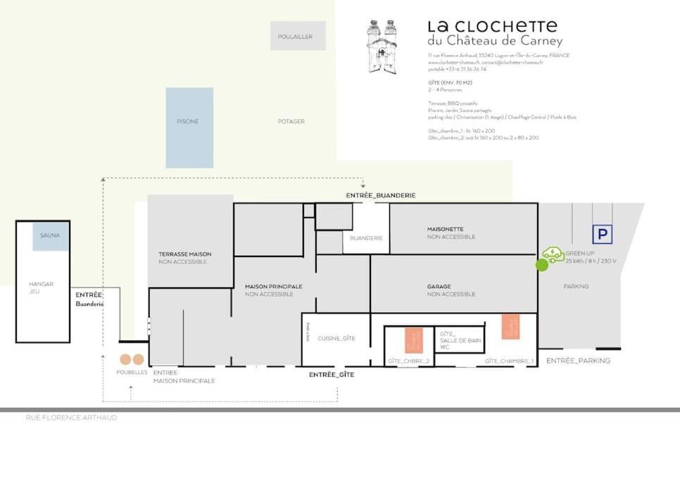 Gite - La Clochette Lugon et l'Ile du Carney ภายนอก รูปภาพ